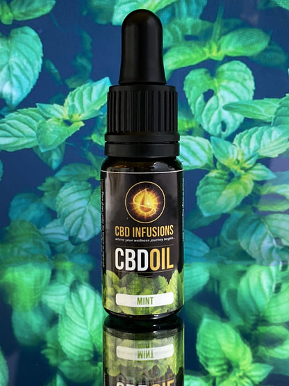 CBD Infusions CBD Oil - 1000mg Mint Background