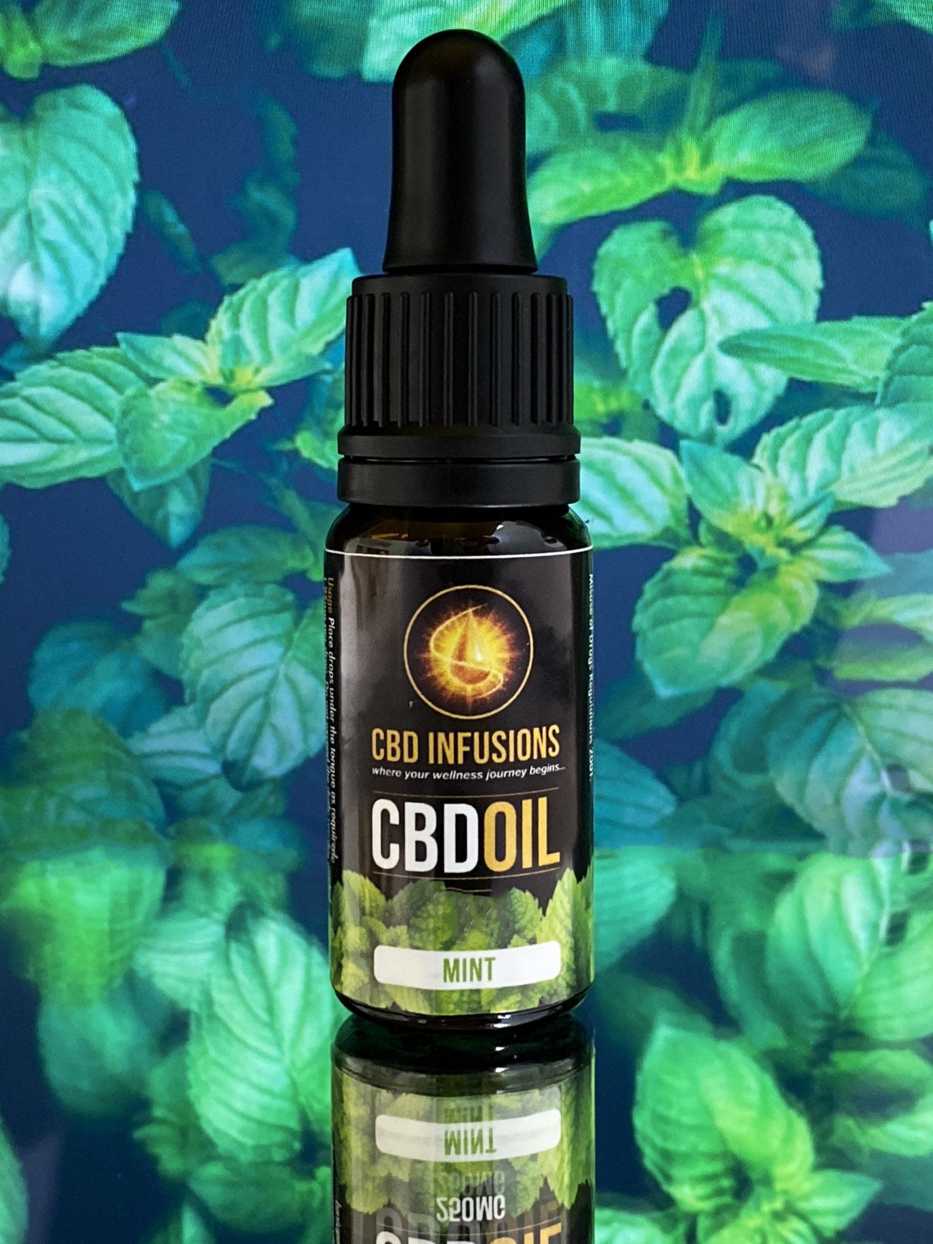 CBD Infusions Mint CBD Oil 
(Mint Background)