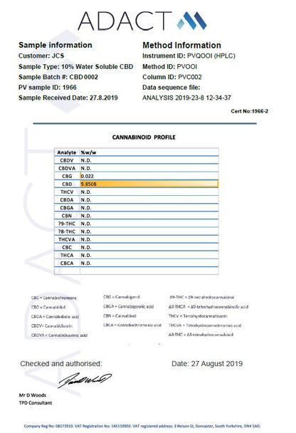 Tan CBD 75mg CBD Self Tan Pump Spray 200ml