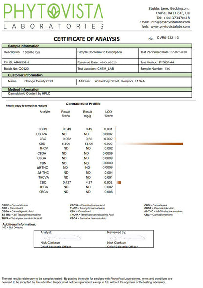 Orange County CBD 1500mg Cali E-Liquid COA