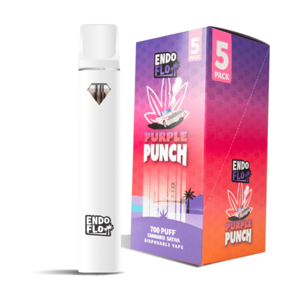 endoflo cdu and device purple punch 1200x 1